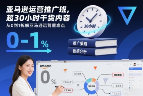 亚马逊运营推广班,超30小时干货内容,从0到1拆解亚马逊运营重难点-轻创网