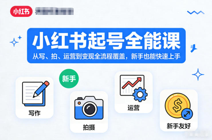 小红书起号全能课，从写、拍、运营到变现全流程覆盖，新手也能快速上手-轻创网
