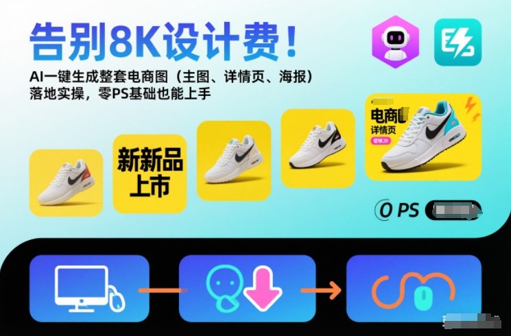 告别8K设计费！AI一键生成整套电商图(主图、详情页、海报)落地实操，零PS基础也能上手-轻创网