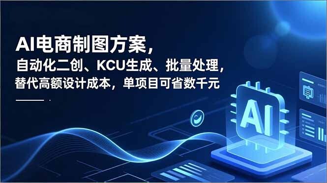 AI电商制图方案，自动化二创、SKU生成、批量处理，替代高额设计成本，单项目可省数千元-轻创网