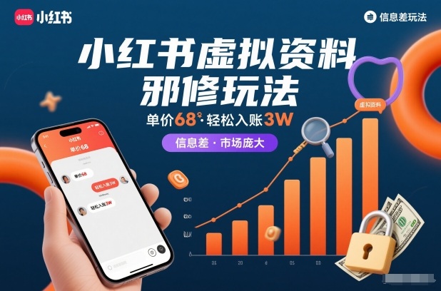 小红书虚拟资料邪修玩法，单价68，轻松入账3W，信息差玩法，市场庞大-轻创网