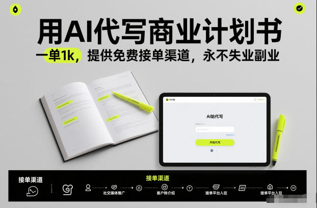 用AI代写商业计划书，一单1k，提供免费接单渠道，永不失业副业-轻创网