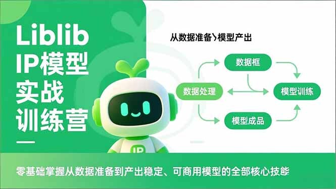 Liblib IP模型实战训练营，零基础掌握从数据准备到产出稳定、可商用模型的全部核心技能-轻创网
