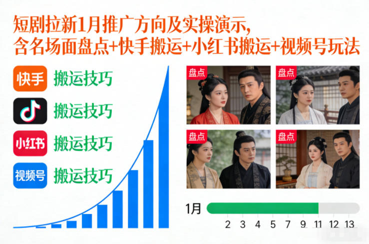 短剧拉新1月推广方向及实操演示，含名场面盘点+快手搬运+小红书搬运+视频号玩法-轻创网