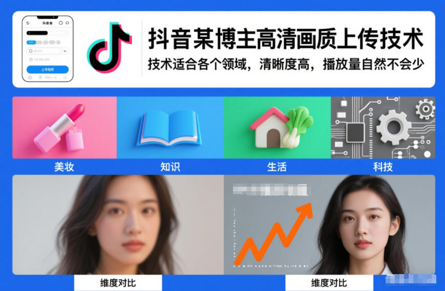 抖音某博主视频高清画质上传技术，技术适合各个领域，清晰度高，播放量自然不会少-轻创网