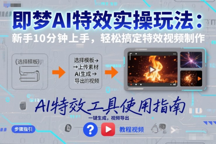 即梦AI特效实操玩法：新手10分钟上手，轻松搞定特效视频制作-轻创网