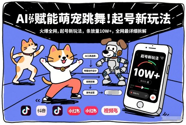 AI赋能萌宠跳舞，火爆全网，起号新玩法，条条播放量10W+，全网最详细拆解-轻创网
