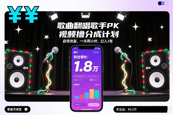 歌曲翻唱歌手PK视频撸分成计划，自带流量，一天两小时，日入2张-轻创网