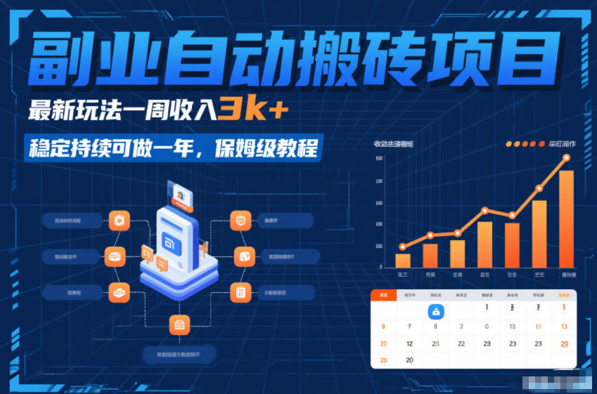 副业自动搬砖项目，最新玩法一周收入3k+，稳定持续可做一年，保姆级教程【揭秘】-轻创网