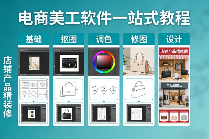 电商美工软件一站式教程，基础/抠图/调色/修图/设计，店铺产品精装修-轻创网
