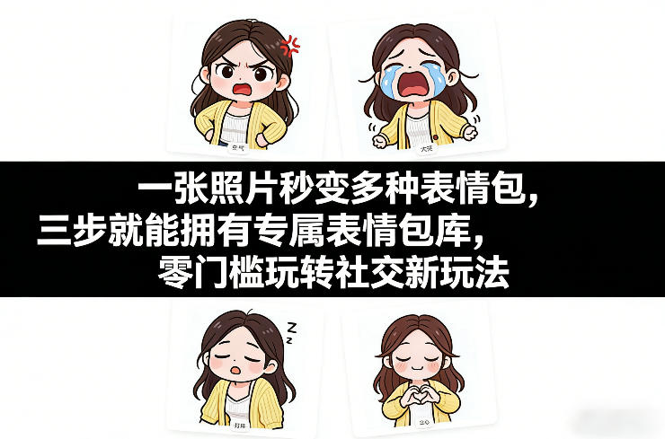 一张照片秒变多种表情包，三步就能拥有专属表情包库，零门槛玩转社交新玩法【文档】-轻创网