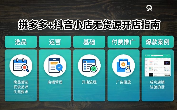 拼多多+抖音小店无货源开店，包括：选品、运营、基础、付费推广、爆款案例等(更新26年3月)-轻创网